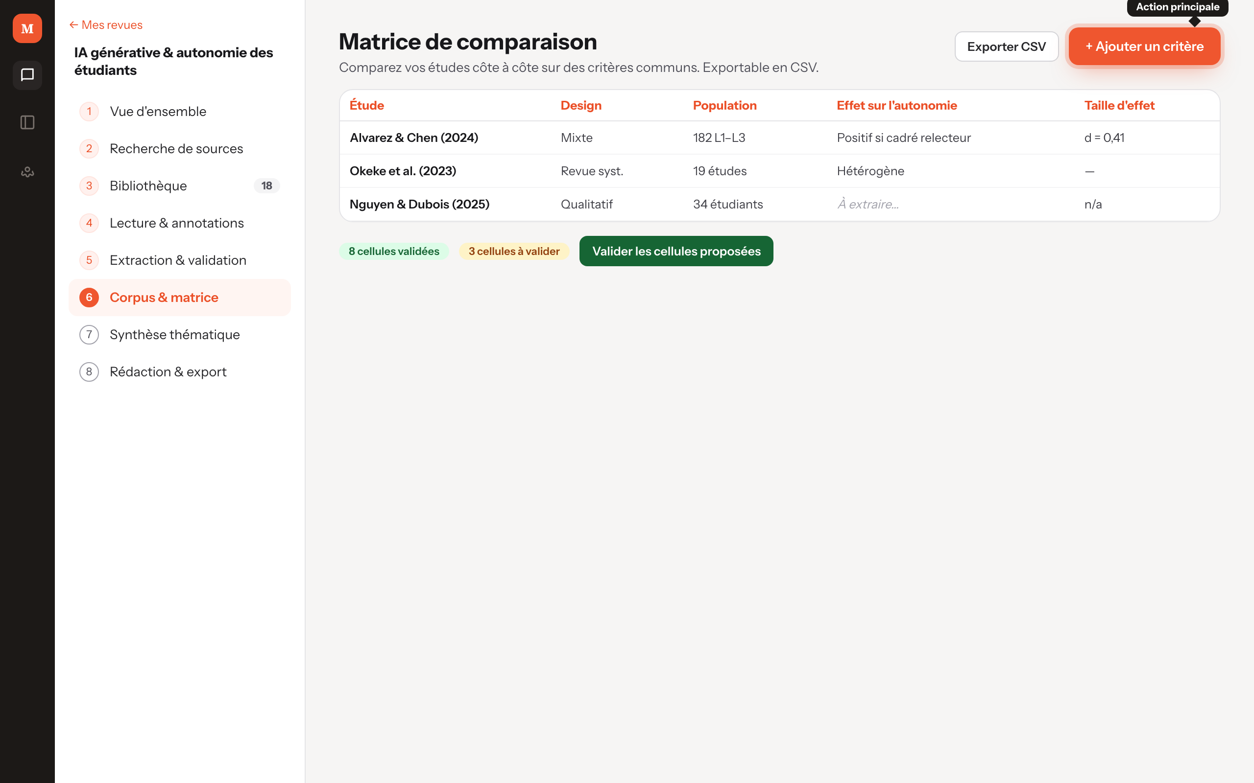 Matrice de comparaison des études